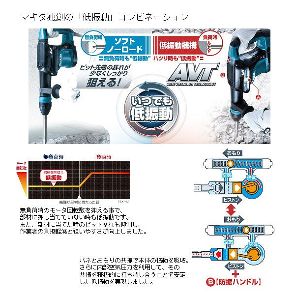 マキタ 電動ハンマ HM0871C SDS-max