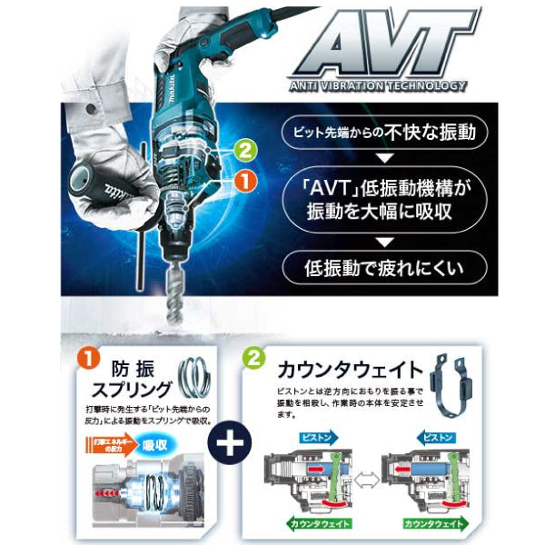 マキタ 26mmハンマドリル HR2631F SDS-plus