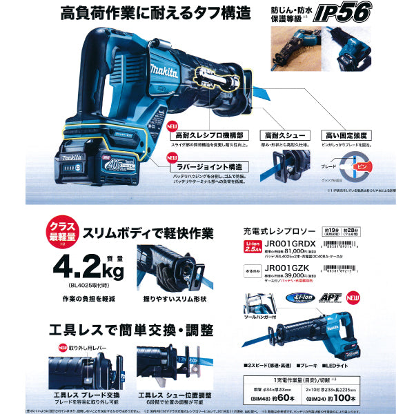 マキタ 充電式レシプロソー JR001GRDX 40Vmax