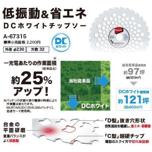 マキタ刈払機用DCホワイトチップソー A-67315 230mm 内径25.4mm 充電式草刈機に最適