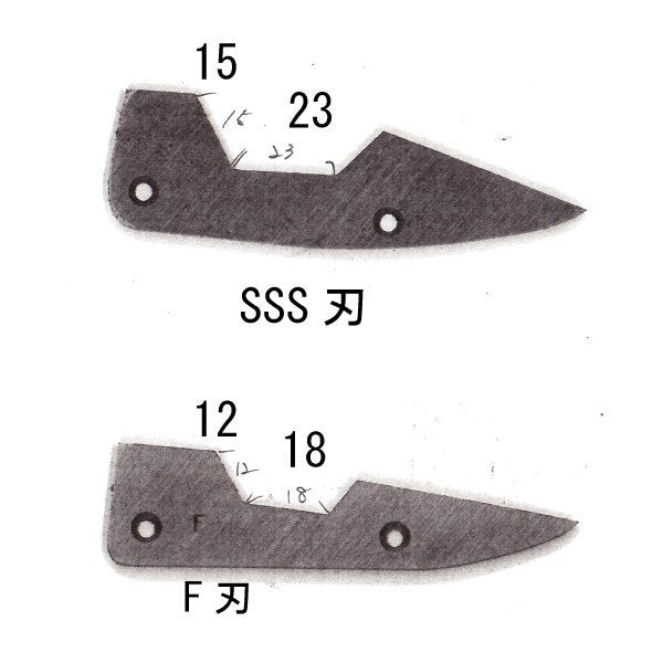 東北エスパル 伊達スパン (替刃式) 角波用