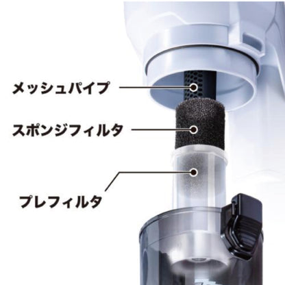 マキタ サイクロンユニット（一体式） 充電式クリーナ用