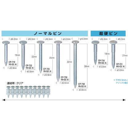 マックス ガスネイラ用消耗品セット ノーマルピン CP-722V6-G2(A)　ピン1,000本+ガスカートリッジ2本