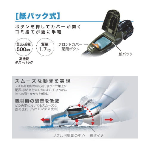 紙パック式です。