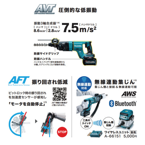 圧倒的な低振動　振り回され低減