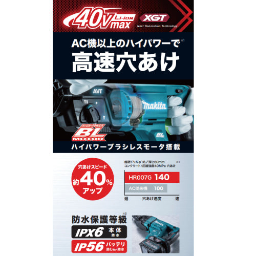 AC機以上のハイパワーで高速穴あけ