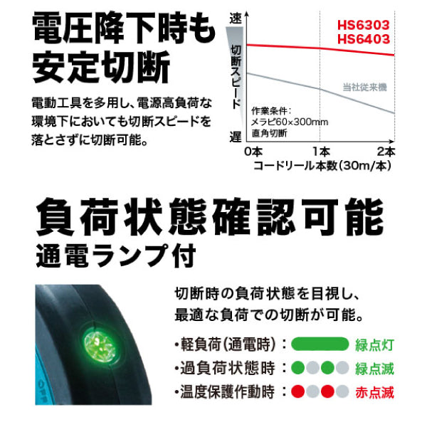 マキタ  165mm電子造作用精密マルノコ HS6403