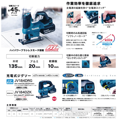 マキタ 充電式ジグソー JV184DZK 18V 本体+ケース バッテリ、充電器