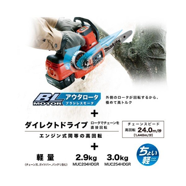 ブラシレスモータ搭載　ダイレクトドライブ