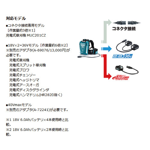 対応モデル一覧