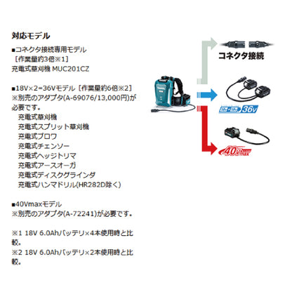 対応モデル一覧