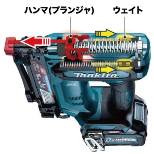 マキタ 充電式タッカ ST001GRDX 40Vmax バッテリBL4025×2本、充電器DC40RA付
