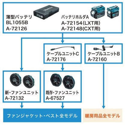 マキタ充電式ファンベスト FV213DZ ファンユニットセット、バッテリ、バッテリホルダ、充電器別売