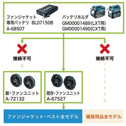 マキタ充電式ファンベスト FV213DZ ファンユニットセット、バッテリ、バッテリホルダ、充電器別売