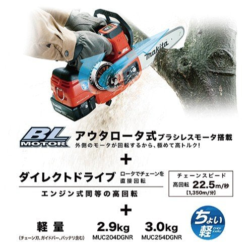 ブラシレスモータ搭載